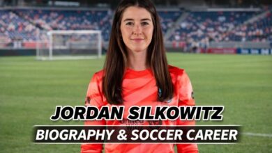 Jordan Silkowitz Goalkeeper