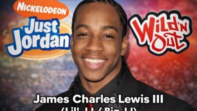 James Charles Lewis