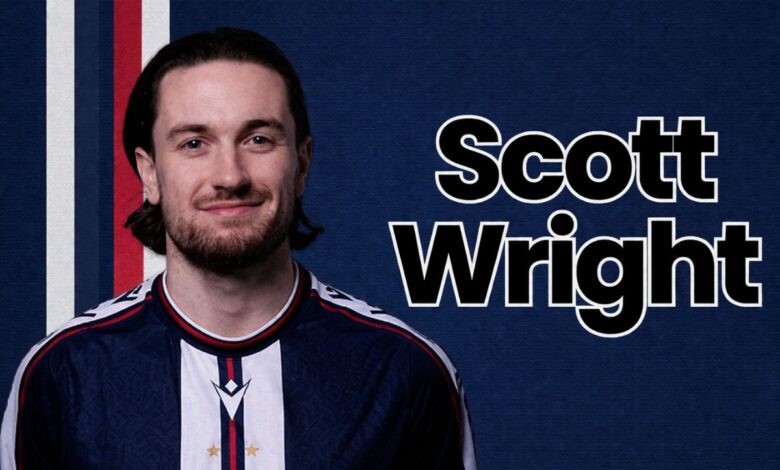 scott wright​